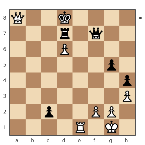Game #7828797 - Александр (GlMol) vs Ямнов Дмитрий (Димон88)