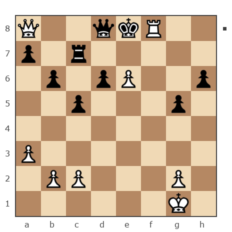 Game #7787648 - Дмитрий (Dmitriy P) vs Александр (А-Кай)