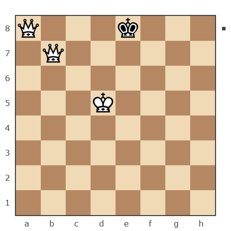 Game #7769877 - Dmitry Vladimirovichi Aleshkov (mnz2009) vs Александр (Gurvenyok)