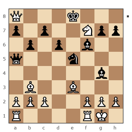 Game #290640 - Игорь (minokmer) vs Александр (veterok)
