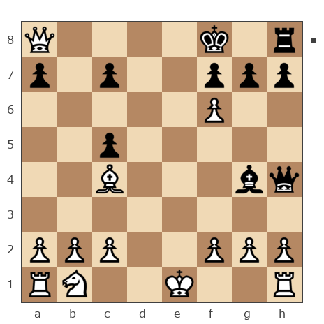 Game #7406563 - Николай (DNickA) vs Борис (BorisBB)