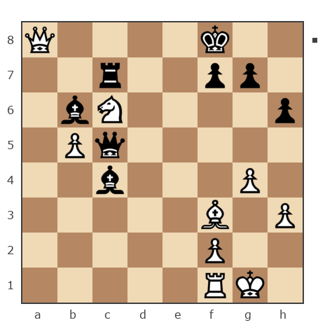 Game #7879725 - Александр Пудовкин (pudov56) vs Павлов Стаматов Яне (milena)