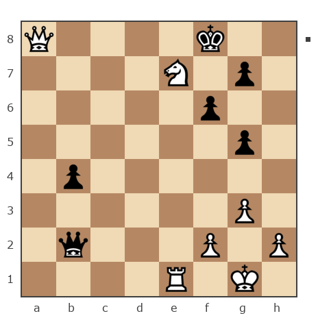 Game #7780322 - Павел Николаевич Кузнецов (пахомка) vs Андрей (Андрей-НН)