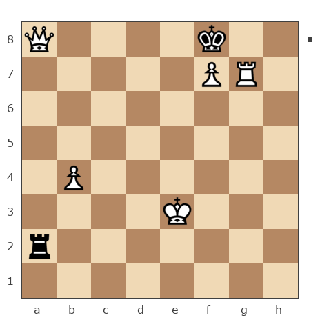 Game #7107564 - Дмитрий (vdimas) vs Александр Васильевич Рыдванский (makidonski)