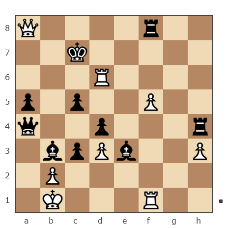 Game #7854255 - Борис (BorisBB) vs Дмитрий Михайлов (igrok.76)
