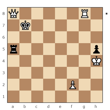 Game #7794669 - [User deleted] (Al_Dolzhikov) vs Павел Григорьев