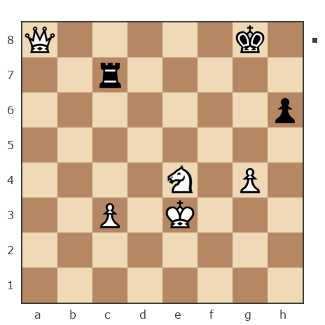 Game #7900266 - Сергей Николаевич Купцов (sergey2008) vs Тимченко Борис (boris53)