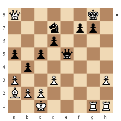 Game #7904984 - Виктор Иванович Масюк (oberst1976) vs Ашот Григорян (Novice81)