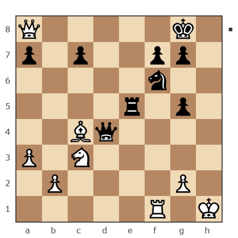 Game #1581531 - Сибагатуллин Газинур (Lion4ukk) vs Vell
