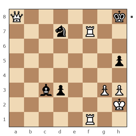 Game #207430 - Petru (Barik) vs игорь (lupul)