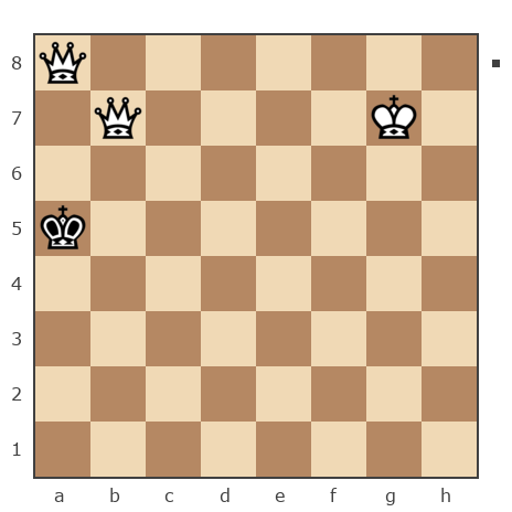 Game #7871934 - Ашот Григорян (Novice81) vs Shlavik