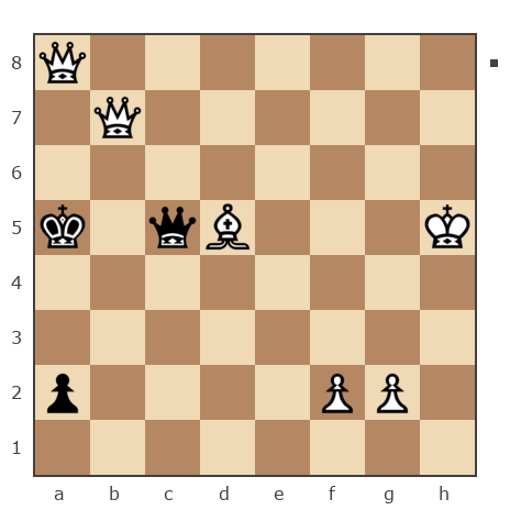 Game #7886000 - Борис (BorisBB) vs Dmitry Vladimirovichi Aleshkov (mnz2009)