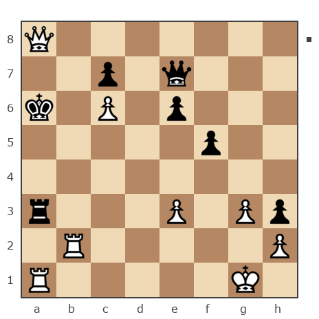 Партия №7868545 - сергей александрович черных (BormanKR) vs contr1984
