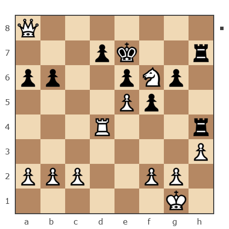 Game #6521402 - Юрий Александрович (adg) vs сергей николаевич селивончик (Задницкий)