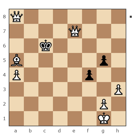 Game #7874564 - Андрей Александрович (An_Drej) vs Дмитрий Александрович Ковальский (kovaldi)