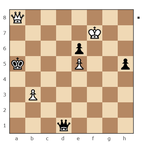 Game #7790458 - canfirt vs Гера Рейнджер (Gera__26)