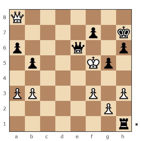 Game #6017431 - Сергей Поляков (Pshek) vs Никитенко Станислав Викторович (_vint_)