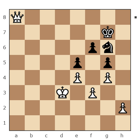 Game #7933036 - Виктор Васильевич Шишкин (Victor1953) vs Валентина Шангареева (Fomka2022)