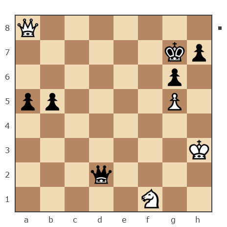 Game #7124580 - Станислав Андреевич (and111) vs 1981