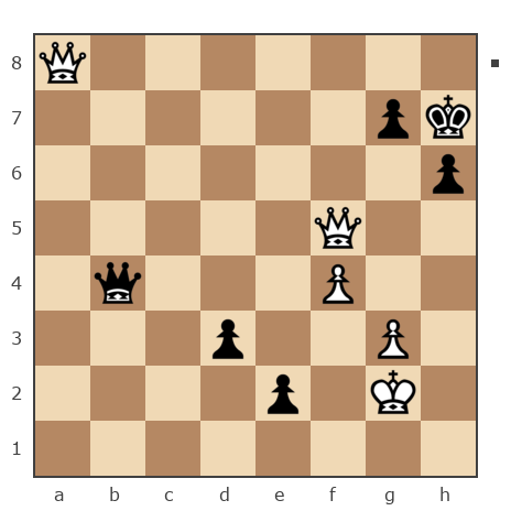 Game #7871874 - Александр (docent46) vs Waleriy (Bess62)