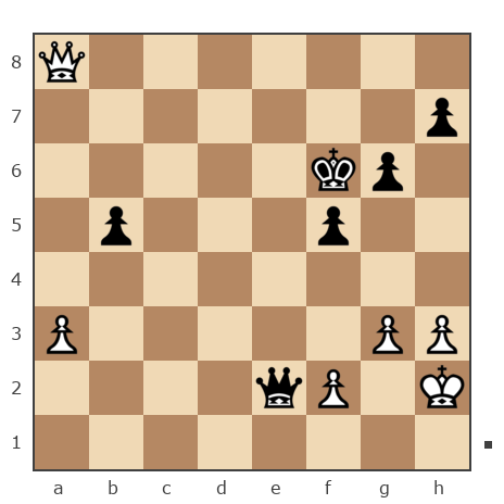 Game #7832667 - Юрченко--Тополян Ольга (Леона) vs Aurimas Brindza (akela68)