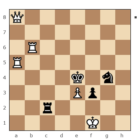 Game #7795658 - Evsin Igor (portos7266) vs Ямнов Дмитрий (Димон88)