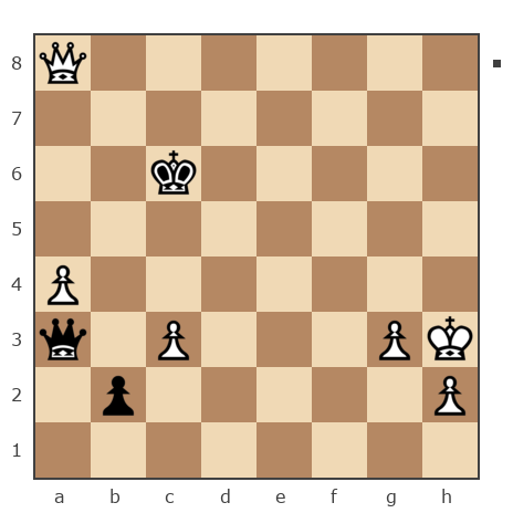 Game #5518538 - [User deleted] (Бацян) vs Александр (Wuencanser)