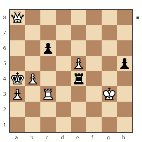 Game #7786175 - Юрьевич Андрей (Папаня-А) vs Сергей Александрович Марков (Мраком)