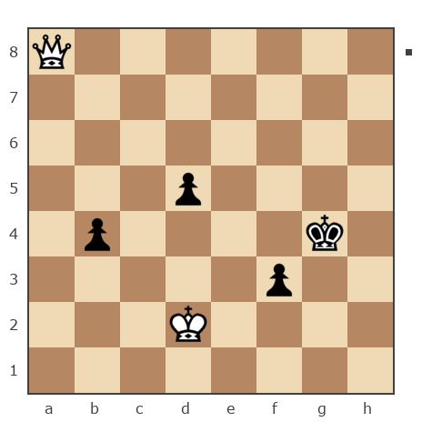 Game #7825027 - Владимир Анцупов (stan196108) vs Kamil