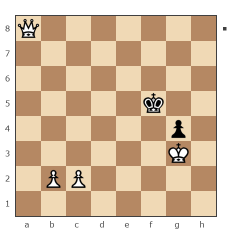 Game #7720814 - Aurimas Brindza (akela68) vs ist Миша Das (Brodyaga M)