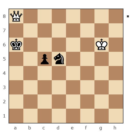 Game #7233126 - Oleg (fkujhbnv) vs Sergey (DavSer)