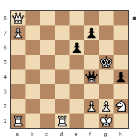 Game #1107522 - нравятся шахматы (vedruss19858) vs Андрей (Woland)