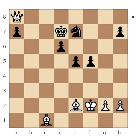 Game #6237571 - Сергей Николаевич Коршунов (Коршун) vs Моисеев Михаил Сергеевич (mmc77)