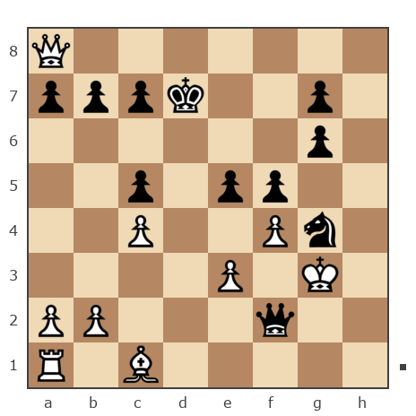 Game #7828449 - Владимир Васильевич Троицкий (troyak59) vs Николай Михайлович Оленичев (kolya-80)