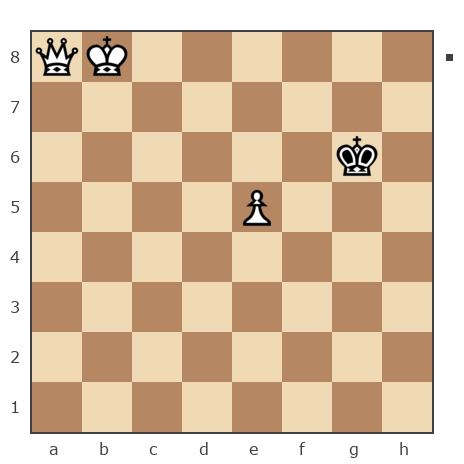 Game #2816879 - Александр (Windspirit) vs Владимир (ienybr)