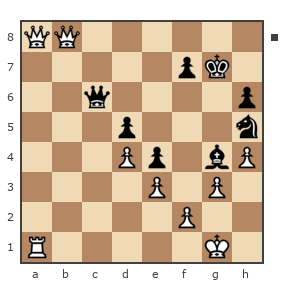 Game #7640388 - Никитин Дмитрий Васильевич (Афонька) vs Lenar Ruzalovich Nazipov (Lencom)