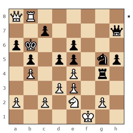 Game #7827423 - Андрей (андрей9999) vs Борисыч