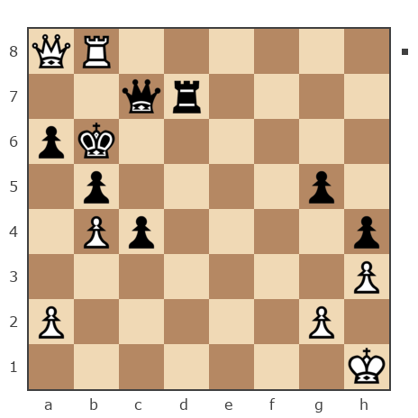 Game #7713343 - alik_51 vs Кунаев Геннадий (rfvtym)