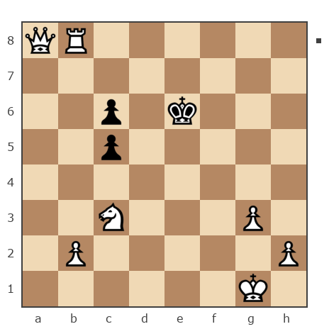 Game #7864989 - Борис Абрамович Либерман (Boris_1945) vs Дмитрий (Dmitriy P)