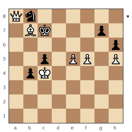Game #7904196 - сергей александрович черных (BormanKR) vs Starshoi
