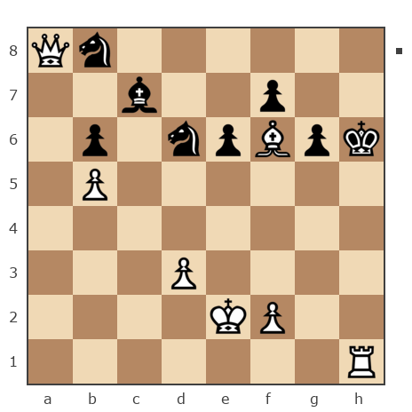 Game #7901417 - теместый (uou) vs Ivan Iazarev (Lazarev Ivan)