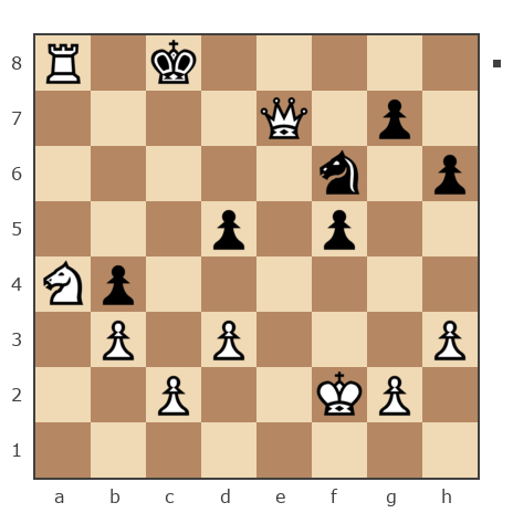 Game #7848873 - Андрей (андрей9999) vs Алексей Алексеевич Фадеев (Safron4ik)