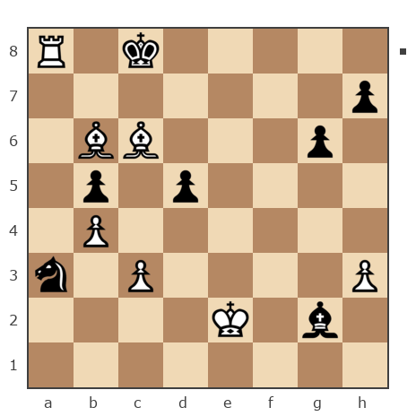 Game #7831197 - NikolyaIvanoff vs Ник (Никf)