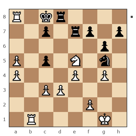 Game #7815954 - Георгиевич Петр (Z_PET) vs Дмитрий Некрасов (pwnda30)