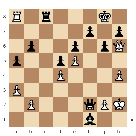 Game #7905111 - Павлов Стаматов Яне (milena) vs Вадим (0777vadim)