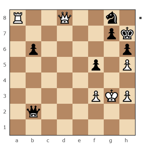 Game #5531546 - Саакян Александр Сергеевич (alex-ac87) vs Michael (Michael Shenker)