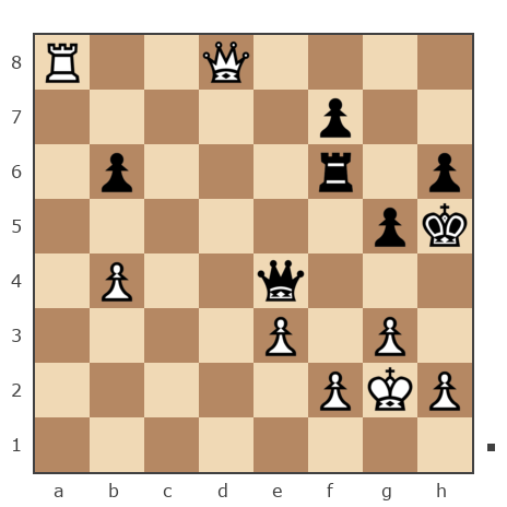 Game #7794012 - Ivan (bpaToK) vs valera565
