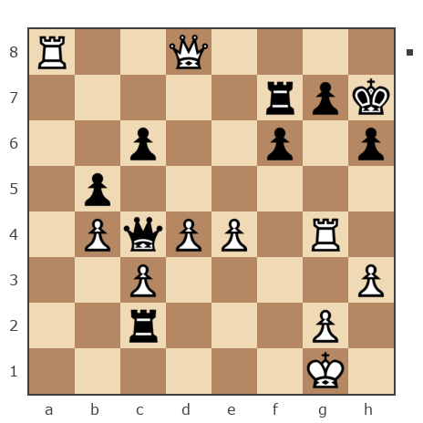 Партия №7785879 - [Пользователь удален] (alex_master74) vs Игорь Аликович Бокля (igoryan-82)