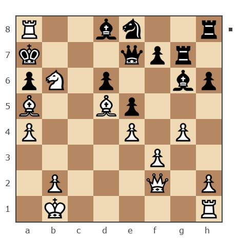 Game #6230635 - Илья Любарев (lubar) vs Вишневский (buks)