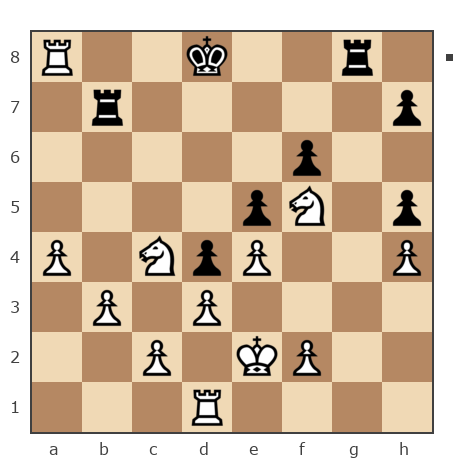 Game #1127808 - Vahe Sargsyan (PROFESOR) vs Алексей Горохов (Старый русский)